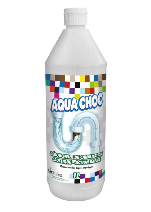 Aqua Choc